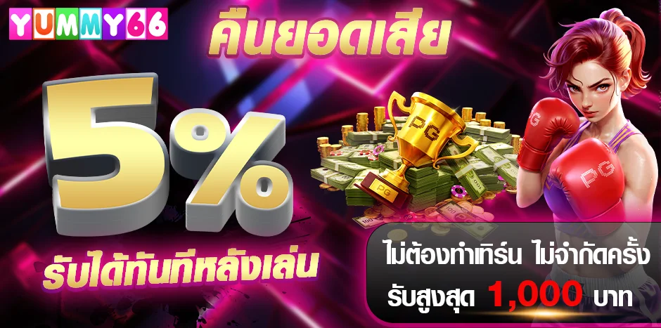 YUMMY66 เว็บพนันออนไลน์อันดับ 1 สล็อต คาสิโน แทงบอล หวย ครบจบในเว็บเดียว